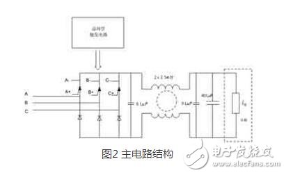 整流電路廣泛應(yīng)用在直流電機(jī)調(diào)速，直流穩(wěn)壓電壓等場(chǎng)合。而三相半控整流橋電路結(jié)構(gòu)是一種常見(jiàn)的整流電路，其容易控制，成本較低。本文中介紹了一種基于 PIC690單片機(jī)與專用集成觸發(fā)芯片TC787的三相半控整流電路，它結(jié)合專用集成觸發(fā)芯片和數(shù)字觸發(fā)器的優(yōu)點(diǎn) ，獲得了高性能和高度對(duì)稱的觸發(fā)脈沖。它充分利用單片機(jī)內(nèi)部資源 ，集相序自適應(yīng)、系統(tǒng)參數(shù)在線調(diào)節(jié)和各種保護(hù)功能于一體，可用于對(duì)負(fù)載的恒電壓控制。主電路采用了三相半控橋結(jié)構(gòu)，直流側(cè)采用LC濾波結(jié)構(gòu)來(lái)提高輸出的電壓質(zhì)量。