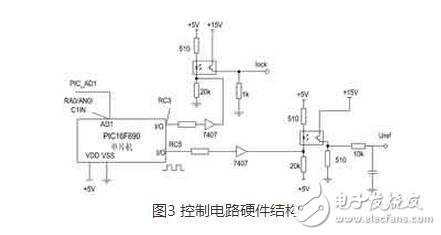 整流電路廣泛應(yīng)用在直流電機(jī)調(diào)速，直流穩(wěn)壓電壓等場(chǎng)合。而三相半控整流橋電路結(jié)構(gòu)是一種常見(jiàn)的整流電路，其容易控制，成本較低。本文中介紹了一種基于 PIC690單片機(jī)與專用集成觸發(fā)芯片TC787的三相半控整流電路，它結(jié)合專用集成觸發(fā)芯片和數(shù)字觸發(fā)器的優(yōu)點(diǎn) ，獲得了高性能和高度對(duì)稱的觸發(fā)脈沖。它充分利用單片機(jī)內(nèi)部資源 ，集相序自適應(yīng)、系統(tǒng)參數(shù)在線調(diào)節(jié)和各種保護(hù)功能于一體，可用于對(duì)負(fù)載的恒電壓控制。主電路采用了三相半控橋結(jié)構(gòu)，直流側(cè)采用LC濾波結(jié)構(gòu)來(lái)提高輸出的電壓質(zhì)量。