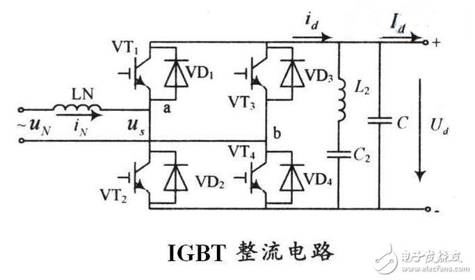 有其上述原因。還有IGBT觸發(fā)用的是高頻輸出也呈現(xiàn)高頻脈沖型的，濾波要求高，如果觸發(fā)不用高頻，控制性能就顯得很糟糕?？煽毓瑁ňчl管）就不同是個(gè)半控元件，觸發(fā)導(dǎo)通后波形是連續(xù)的，控制也比較容易，濾波要求也容易做到。所以一般情況下根據(jù)要求需要整流用的是可控硅，逆變用IGBT。