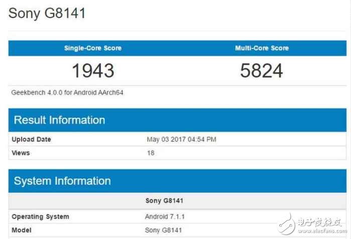 Xperia XZ Premium最新消息：還是贏不過Galaxy S8？ Xperia XZ Premium跑分首度流出