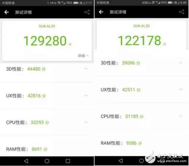 華為榮耀V9怎么樣？榮耀V9深度評(píng)測(cè)：榮耀V9的優(yōu)缺點(diǎn)大盤點(diǎn)，值不值得買看了就知道