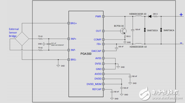 工業(yè)電流輸出壓力傳感器變送器，iec61000-4測試參考設(shè)計(jì)