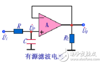 無源濾波器和有源濾波器詳解：無源濾波器和有源濾波器的定義和工作原理，無源濾波器和有源濾波器的區(qū)別和特點以及作用，無源濾波器和有源濾波器典型設(shè)計電路