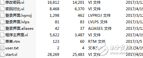 labview萬(wàn)能登錄界面