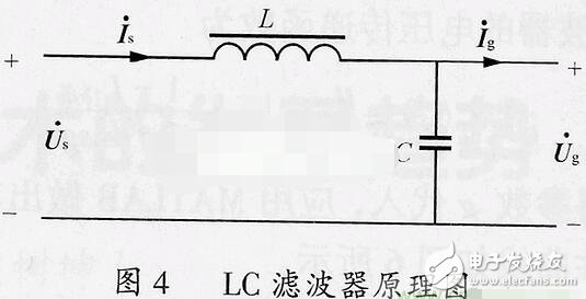 LC濾波電路分析，LC濾波電路原理及其時間常數(shù)的計算