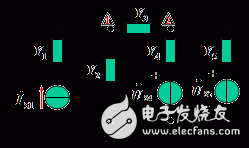 正弦穩(wěn)態(tài)電路詳細(xì)解析：正弦穩(wěn)態(tài)電路的定義，正弦穩(wěn)態(tài)電路電路解析