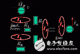 正弦穩(wěn)態(tài)電路詳細(xì)解析：正弦穩(wěn)態(tài)電路的定義，正弦穩(wěn)態(tài)電路電路解析