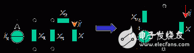 正弦穩(wěn)態(tài)電路詳細(xì)解析：正弦穩(wěn)態(tài)電路的定義，正弦穩(wěn)態(tài)電路電路解析