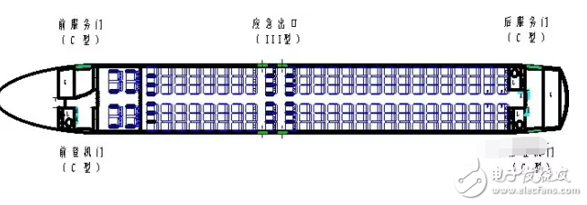 國產大客機C919首飛，“全民網紅”長這樣，中國制造可以的！