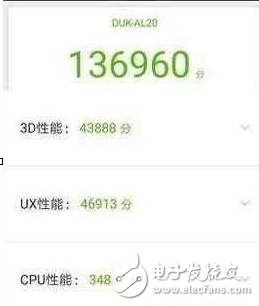 榮耀v9評(píng)測(cè)：價(jià)格相當(dāng)，小米6和榮耀V9該選誰(shuí)？