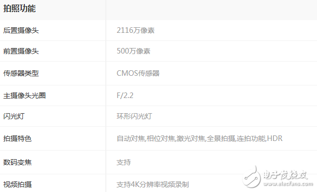 魅族pro7什么時(shí)候上市？魅族pro7最新消息：魅族pro7價(jià)格、配置、性能全面曝光，沒有最好的只有更好的