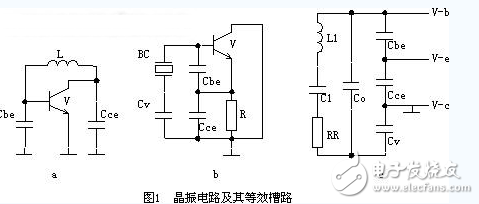 晶體振蕩器詳解：晶體振蕩器的定義，晶體振蕩器的作用和原理，晶體振蕩器的基本分類