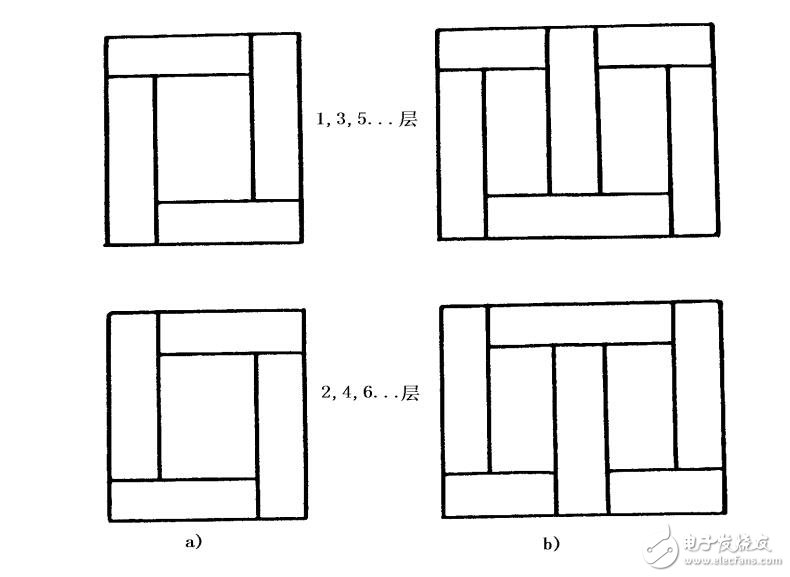變壓器的工作原理、分類及其結(jié)構(gòu)