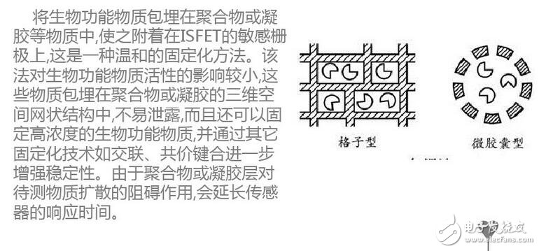 更正確地說(shuō)，ID流經(jīng)通路的寬度，即溝道截面積，它是由pn結(jié)反偏的變化，產(chǎn)生耗盡層擴(kuò)展變化控制的緣故。