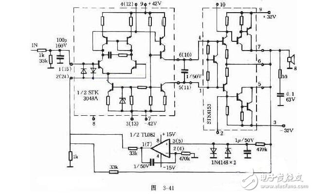 uPC1225H是NEC推出的50W音響驅(qū)動電路，芯片內(nèi)部設(shè)置有完善的保護環(huán)節(jié)，外圍電路雖然略微復(fù)雜了一些，但uPC1225H的輸出電壓偏差只有±5mV，極寬的功率頻帶與極高的轉(zhuǎn)換速率使之比LM3886等集成功放的音色溫暖，柔和且更加耐聽。