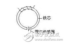 霍爾傳感器是什么？霍爾傳感器的工作原理，霍爾傳感器的應(yīng)用范圍