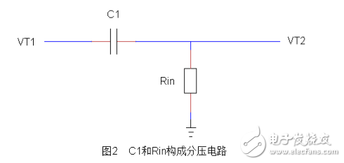 耦合電容是什么？詳細(xì)解析耦合電容的原理，耦合電容的應(yīng)用和耦合電容電路