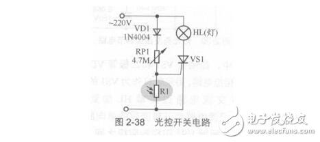電子元件基礎(chǔ)篇之光敏電阻（原理及作用、符號及參數(shù)、選型及電路）