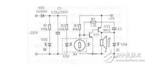 電子元件基礎(chǔ)篇之光敏電阻（原理及作用、符號及參數(shù)、選型及電路）