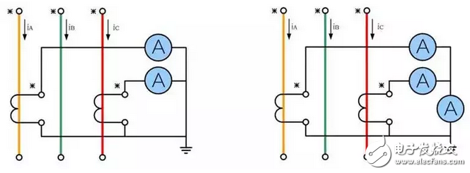 詳細(xì)解析電流互感器：定義，工作原理，分類，接線