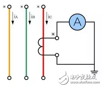 詳細(xì)解析電流互感器：定義，工作原理，分類，接線