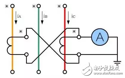詳細(xì)解析電流互感器：定義，工作原理，分類，接線