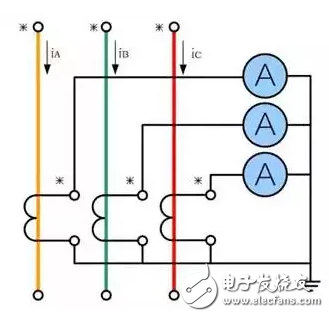 詳細(xì)解析電流互感器：定義，工作原理，分類，接線