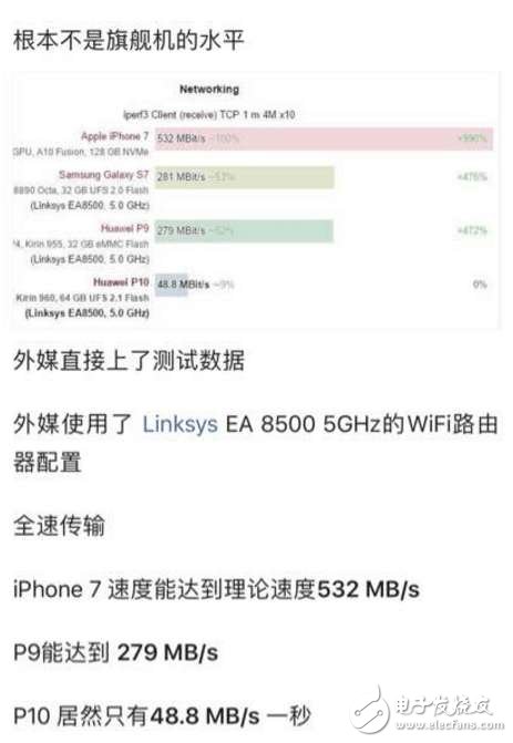華為P10最新消息：解密華為P10疏油層門、硬件門、閃存門背后的故事