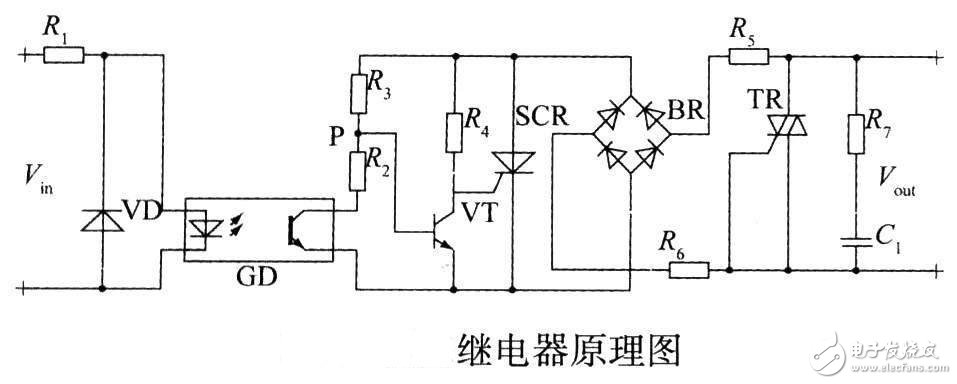 繼電器詳細解析：定義，繼電特性，工作原理，原理圖，結構