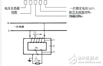 詳解電壓互感器：定義，作用和工作原理，接線方式和原理圖