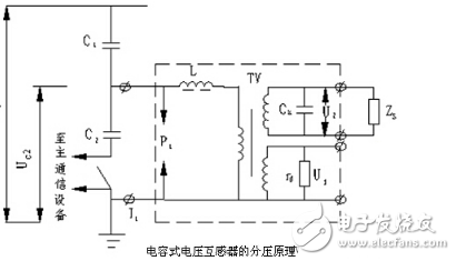 電容式電壓互感器詳細(xì)解析：定義，工作原理，特點(diǎn)，接線圖