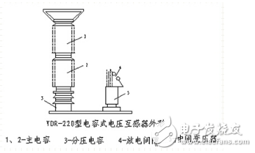 電容式電壓互感器詳細(xì)解析：定義，工作原理，特點(diǎn)，接線圖
