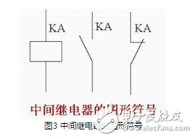 電磁繼電器分類圖解，電磁電流繼電器與電磁電壓繼電器對比