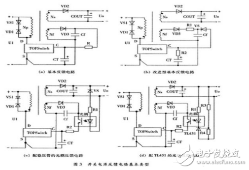 詳細(xì)解析開關(guān)電源電路：工作原理，電路組成，電路圖