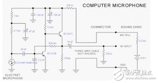 詳細(xì)解析開關(guān)電源電路：工作原理，電路組成，電路圖