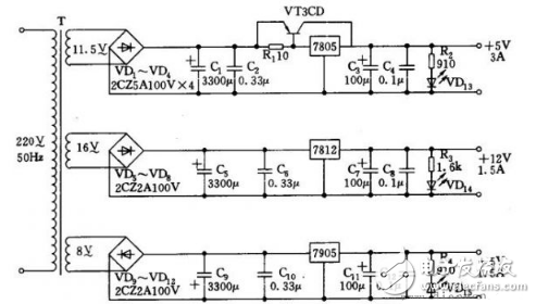 詳細(xì)解析開關(guān)電源電路：工作原理，電路組成，電路圖
