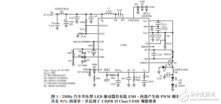 低EMI LED驅(qū)動器具有用于汽車照明的2A、40V、集成型同步開關(guān)