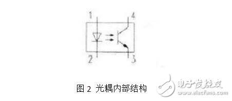 光耦內(nèi)部結(jié)構(gòu)及其特性特點(diǎn)