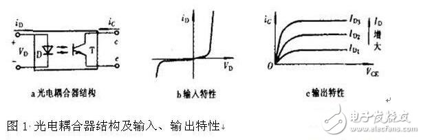 光耦的技術(shù)參數(shù)及其應(yīng)用