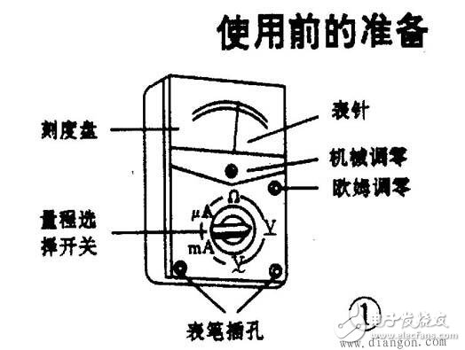 萬用表的使用技巧