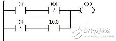 為防止plc和變頻器之間的控制信號(hào)線受空間電磁場(chǎng)的干擾，可在這些控制信號(hào)線的外層接屏蔽線，以提高系統(tǒng)的抗干擾能力。此種接線一定要注意，對(duì)屏蔽的接地點(diǎn)只能選取一點(diǎn)。不管是在PLC一邊，還是在變頻器的一邊。一般選在信號(hào)接收端，即變頻器一邊。這樣，可提高系統(tǒng)的抗干擾能力。如果屏蔽線在兩端都接地，會(huì)使屏蔽線上有電流流過，不但不能提高系統(tǒng)的抗干擾的能力，反而會(huì)加重外界對(duì)PLC的干擾。