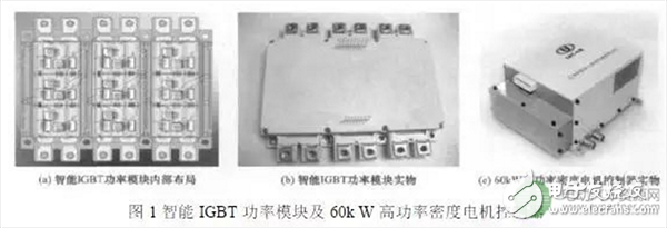  車用高性能永磁電機驅動系統(tǒng)的三項關鍵技術研究