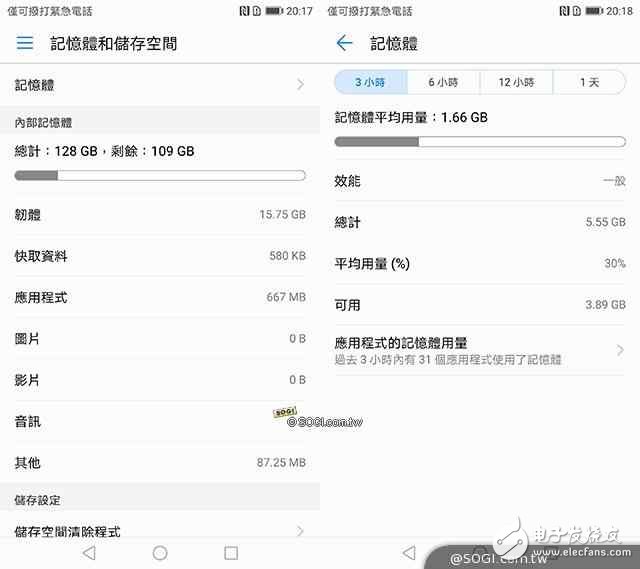 華為P10Plus怎么樣？華為10Pus開箱評測：前后徠卡雙鏡頭，顏值逆天性能驚人