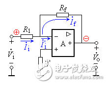 放大電路的負(fù)反饋詳細(xì)解析