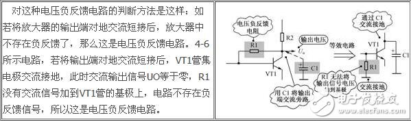 負(fù)反饋放大電路詳細(xì)解析：負(fù)反饋電路作用，反饋的概念，負(fù)反饋電路分類，負(fù)反饋電路分析方法