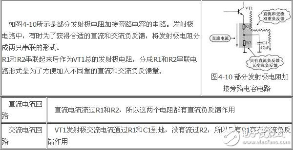 負(fù)反饋放大電路詳細(xì)解析：負(fù)反饋電路作用，反饋的概念，負(fù)反饋電路分類，負(fù)反饋電路分析方法
