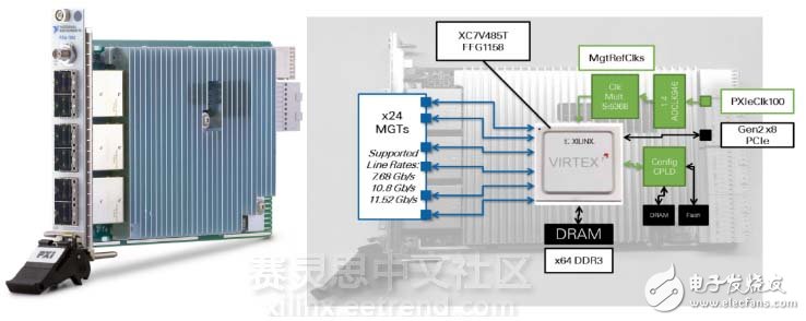 AT&T推出5G通道探測(cè)器_15毫秒內(nèi)展示5G無線信號(hào)傳輸特征