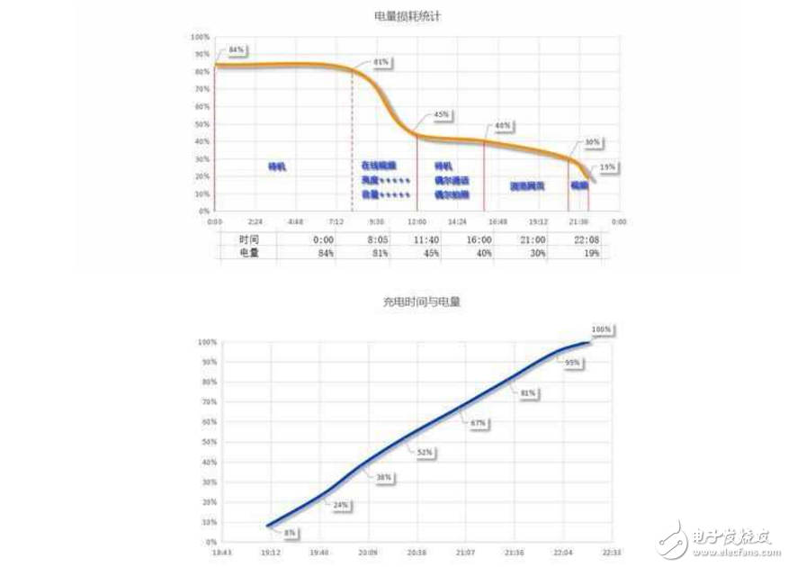 榮耀8青春版評測：年輕人的首選，華為榮耀8青春版上手體驗