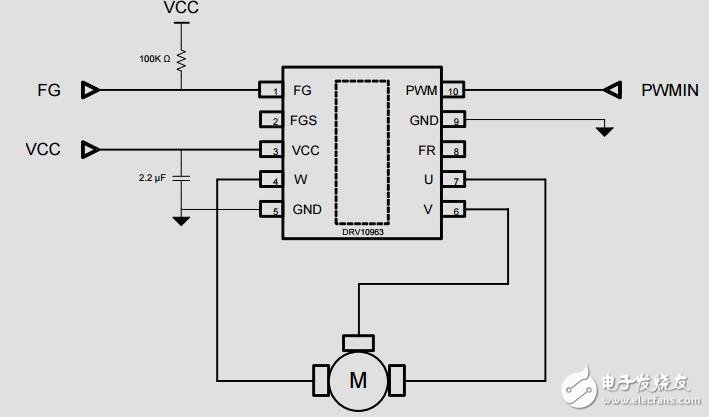 筆記本電腦風扇控制器參考設(shè)計