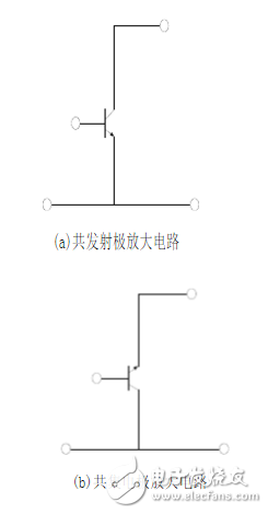 解析基本放大電路概念，工作原理，工作特點